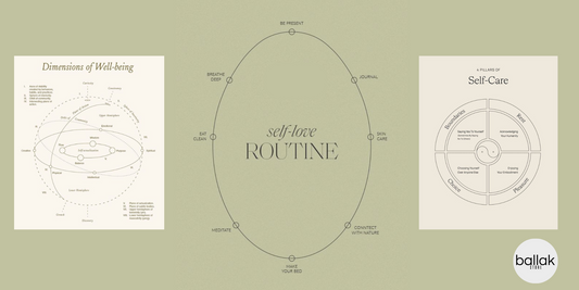 Self-Love Routine