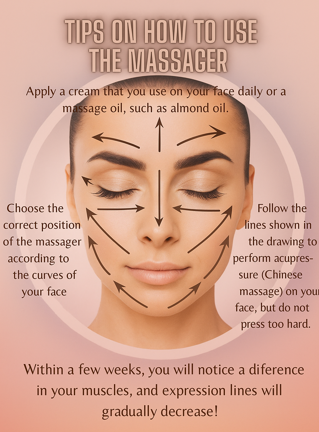 Instructions on using a facial massager with a woman's face diagrammed for guidance.