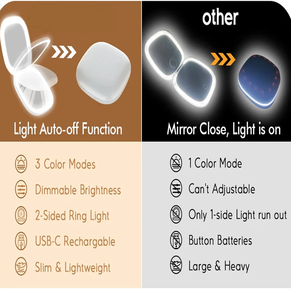Small LED Makeup Mirror