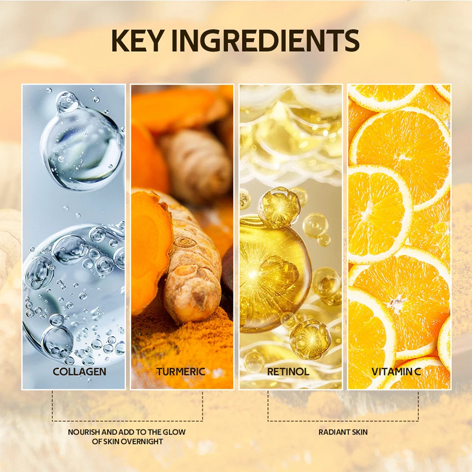 Key ingredients for skincare with images of collagen, turmeric, retinol, and vitamin C on a gradient background.