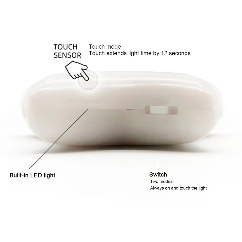 White light sensor with labeled touch sensor, built-in LED light, and switch on a white background